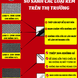 Rèm nam châm xe ô tô