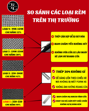 Rèm nam châm xe ô tô